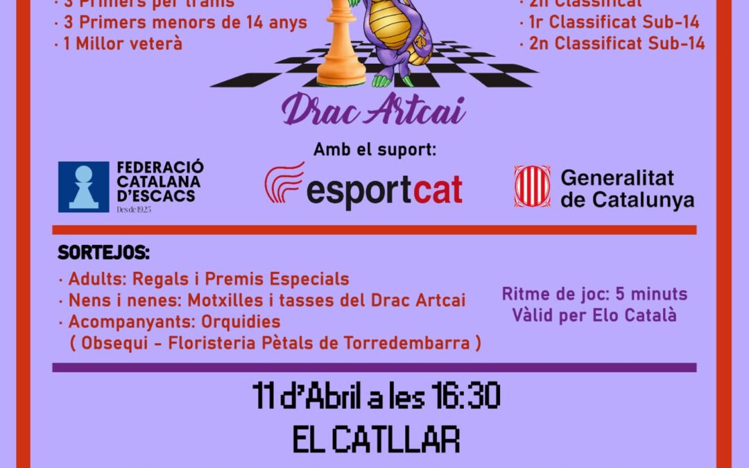 Circuit Drac Artcai 2026
