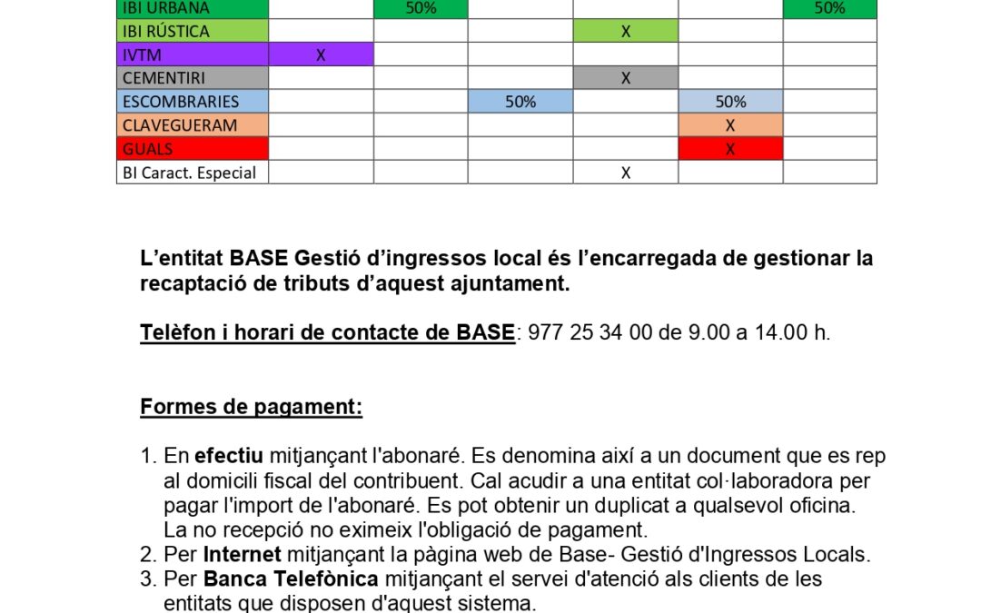 Calendari de cobrament de tributs