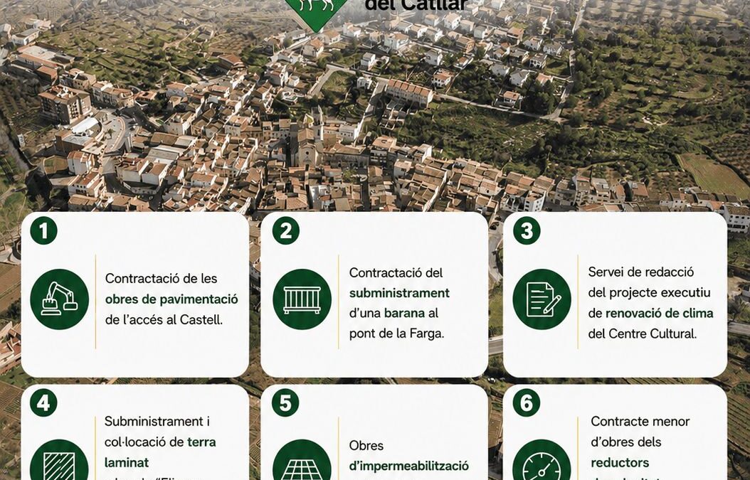 Aprovades diverses actuacions i projectes municipals al Catllar per millorar equipaments, seguretat i espai públic