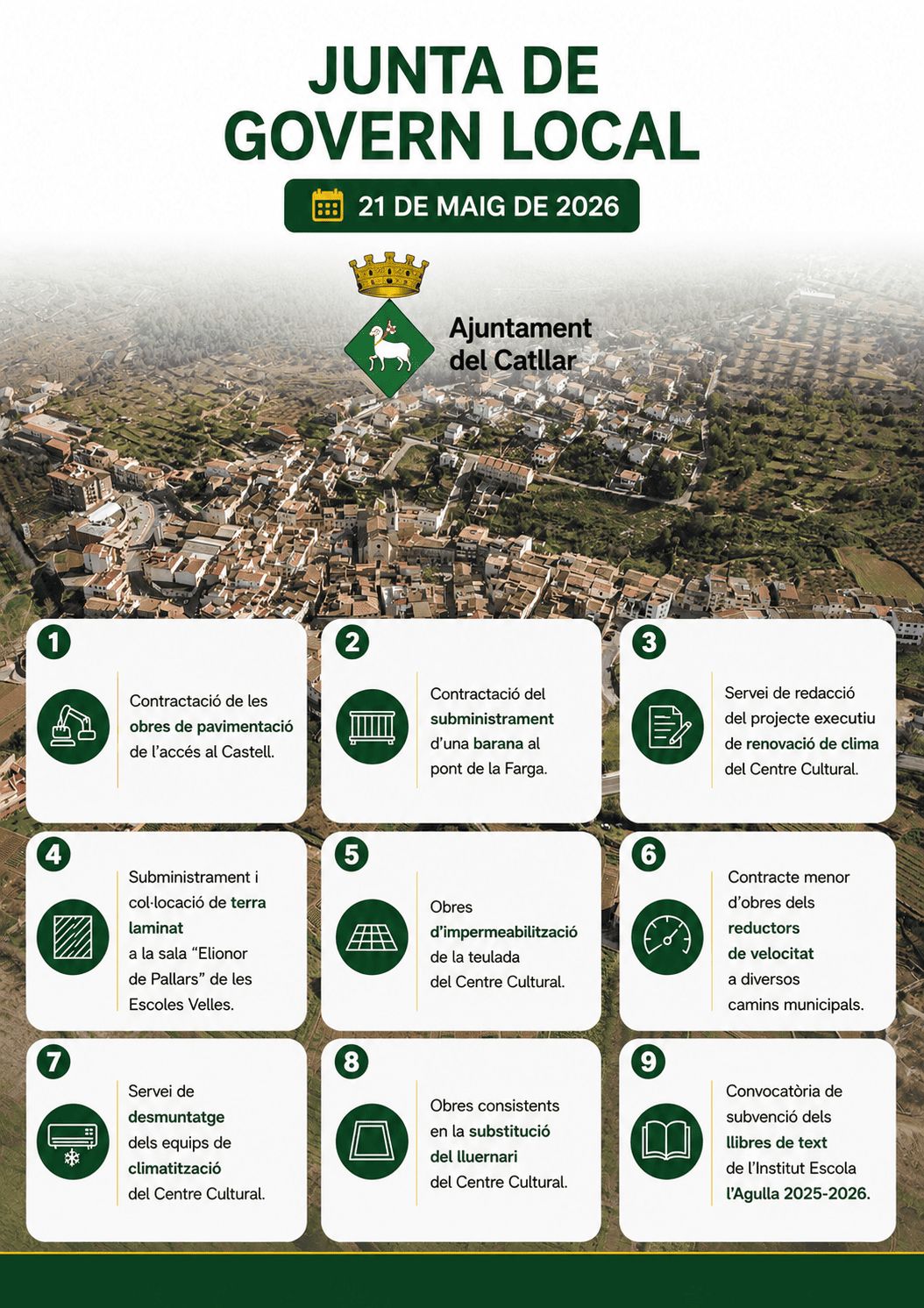 Aprovades diverses actuacions i projectes municipals al Catllar per millorar equipaments, seguretat i espai públic